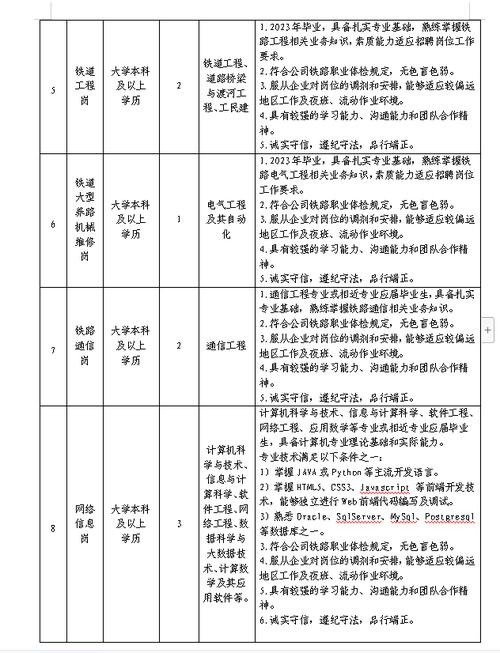 宁东本地招聘网站有哪些 宁东招聘最新信息