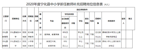 宁化本地招聘 宁化最新招聘