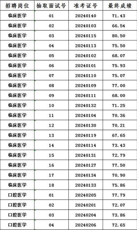 宁国本地企业招聘信息 宁国招聘信息最新招聘2021