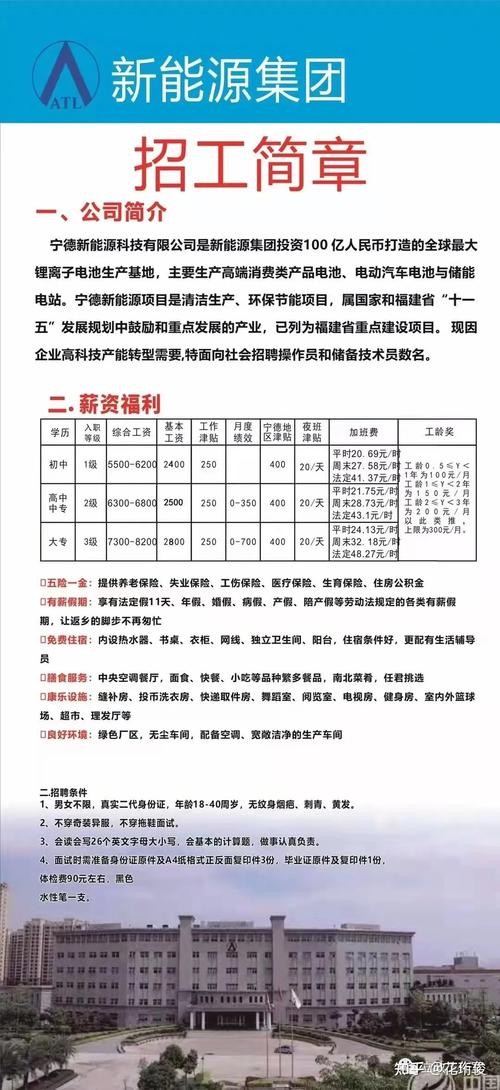 宁德本地工作招聘 宁德本地工作招聘网