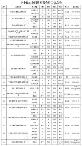 宁晋本地招聘信息 宁晋本地招聘信息大全