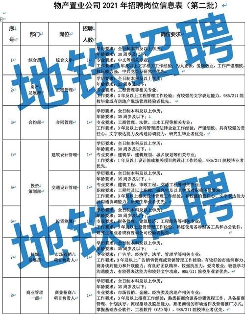 宁波东力招聘只有本地吗 宁波东力工作怎么样