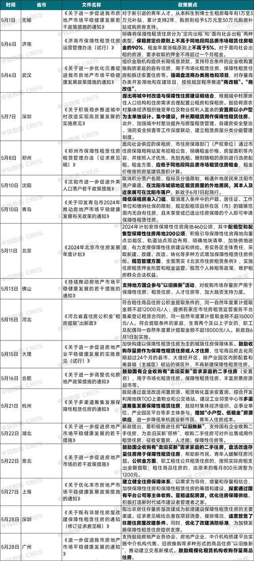 宁波地铁招聘优先本地人吗 宁波地铁招聘信息最新招聘2021