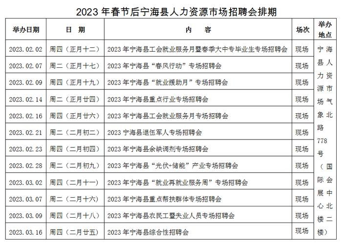 宁波本地宝招聘好过吗 宁波本地宝官网