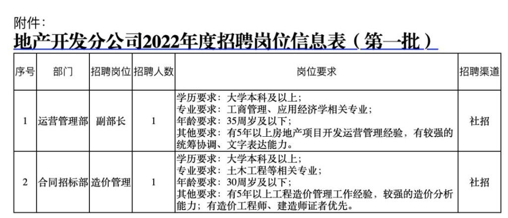 宁波本地宝招聘好过吗 宁波本地平台