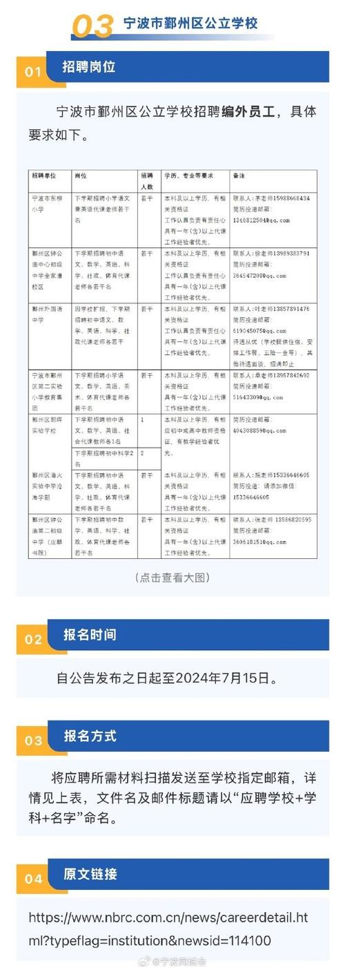 宁波本地招聘信息网 宁波招聘信息最新招聘网络