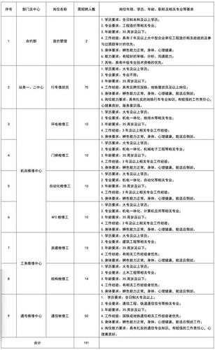 宁波本地招聘渠道有哪些 宁波本地招聘渠道有哪些公司