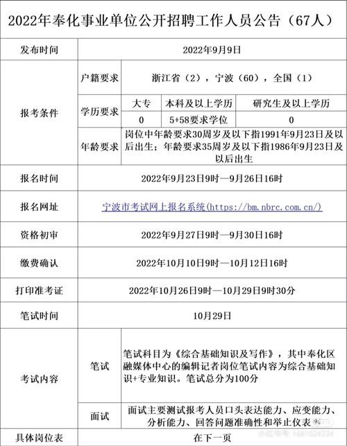 宁波本地船员招聘 宁波本地船员招聘最新信息