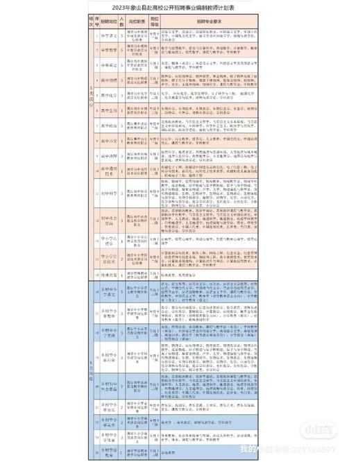 宁波象山本地招聘 宁波象山哪里招人