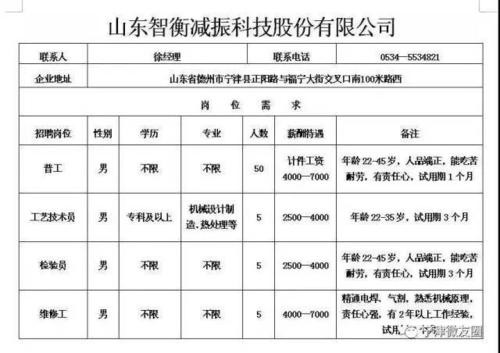 宁津招聘本地信息 宁津招聘信息网