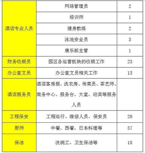 安丘市本地招聘网站有哪些 安丘招聘网最新招聘