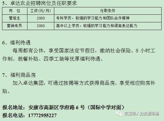 安康本地最新招聘信息 安康招聘最新招聘信息在线