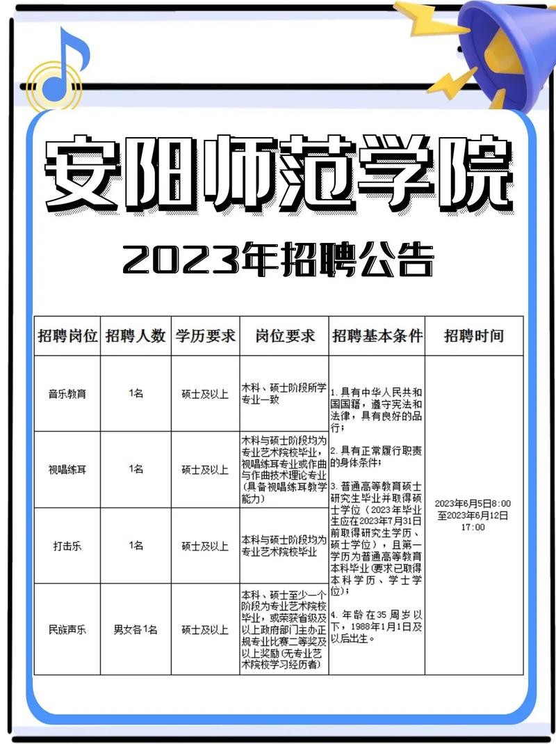 安阳本地招聘信息 安阳市本地招聘信息