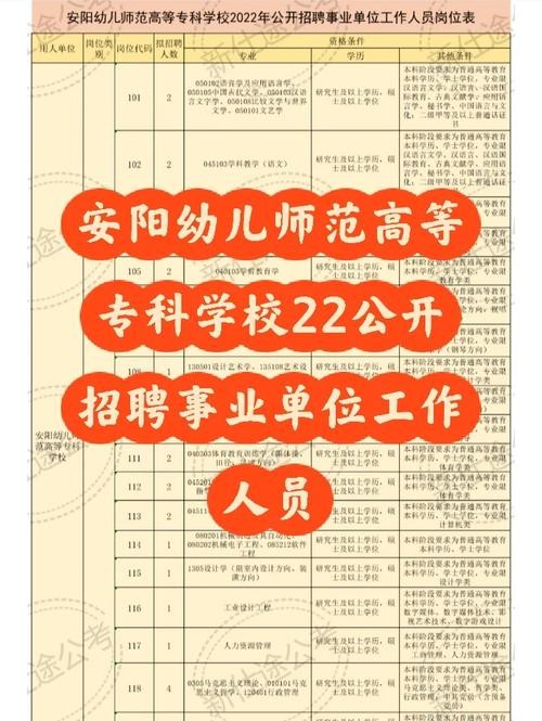 安阳本地招聘软件有哪些 安阳招聘平台