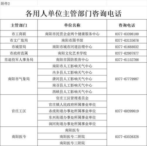 官庄本地招聘 官庄本地招聘信息网