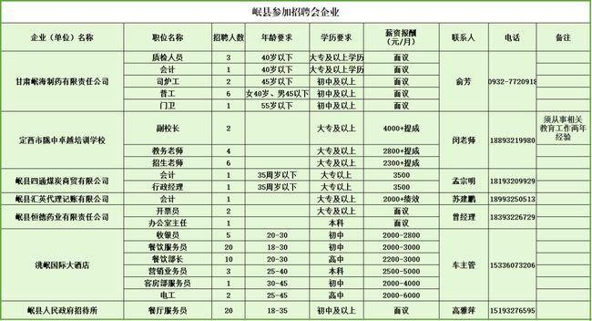 定西本地招聘 定西的招聘信息