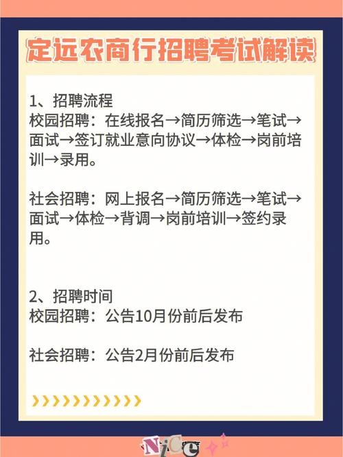 定远本地招聘 定远本地招聘信息网