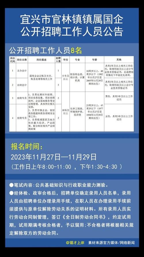 宜兴本地招聘app 宜兴本地招聘网