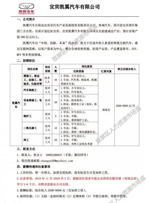 宜宾有哪些本地企业招聘 宜宾有哪些本地企业招聘网