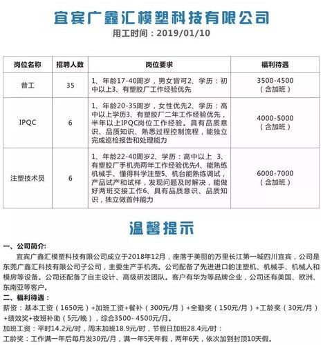 宜宾有哪些本地招聘网站 宜宾有哪些本地招聘网站的