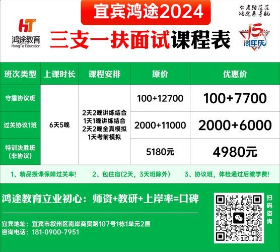 宜宾本地招聘2024 宜宾本地招聘