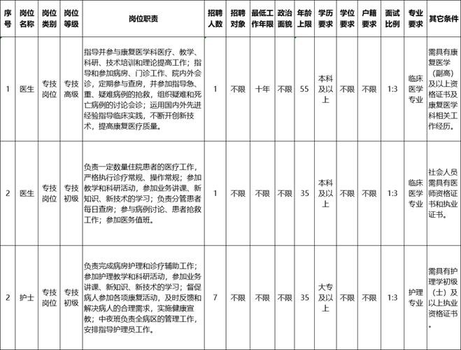 宜山最新本地招聘 宜山人才网招聘信息