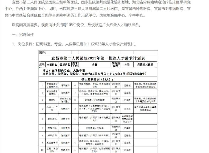 宜昌本地信息招聘平台 【宜昌招聘信息｜宜昌招聘信息】