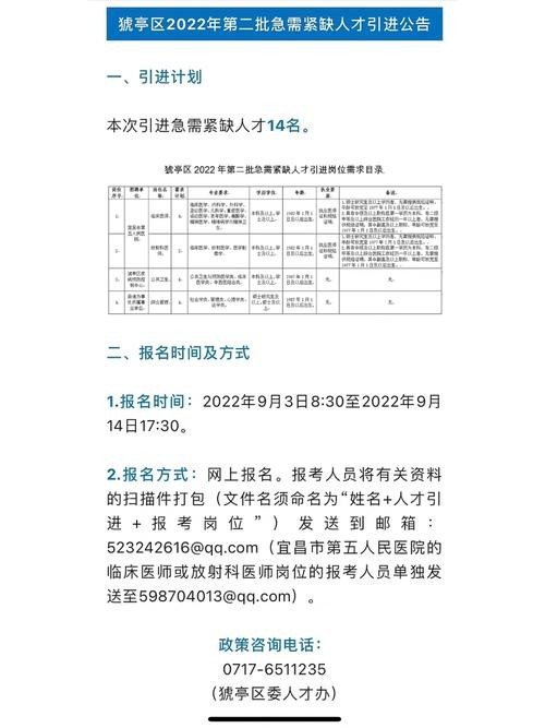 宜昌本地招聘工作 宜昌人才市场最新招聘信息