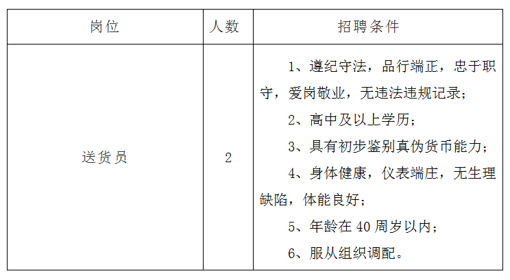 宜春招聘 本地工作 宜春招聘1000人