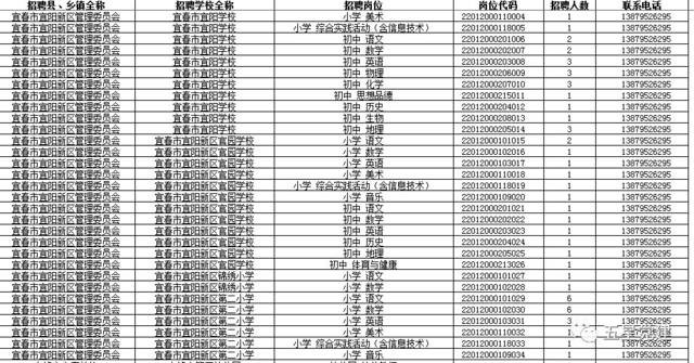 宜春本地教师招聘 宜春本地教师招聘网