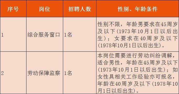 宝山本地招聘 宝山招聘信息