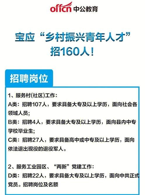 宝应本地招聘车工 宝应本地招司机送货吗