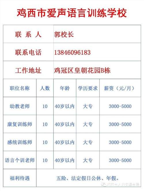 客服招聘本地鸡西 鸡西招聘网最新招聘有双休的