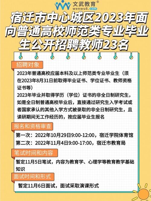 宿迁本地工作招聘 宿迁本地工作招聘网