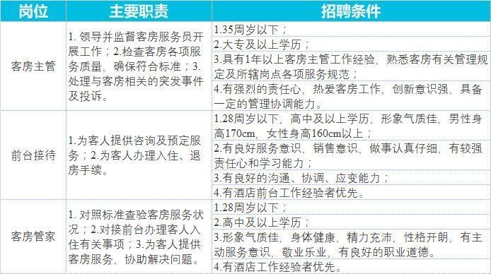 宿迁本地有啥招聘网站 宿迁稳定的招工值得推荐