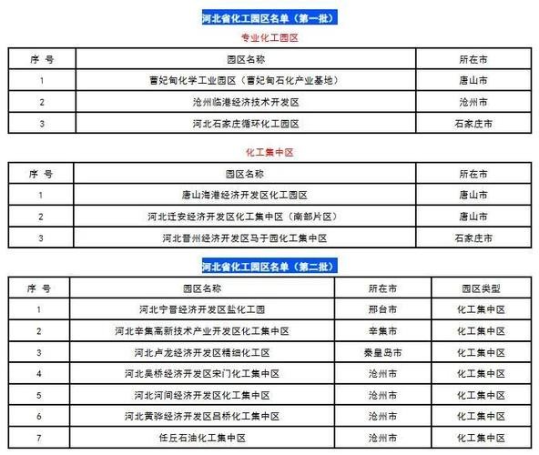 富锦本地招聘电话 2021年富锦招聘信息