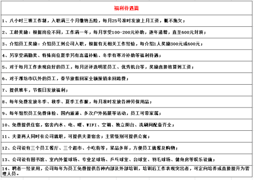 寿光本地招聘在哪里看 寿光本地招聘在哪里看求职信息