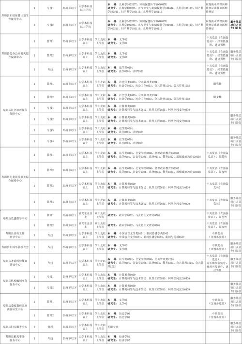 寿阳本地招聘会 寿阳招聘网最新招聘信息