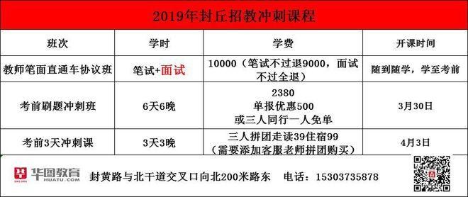 封丘县本地招聘网站在哪 封丘县招聘信息网