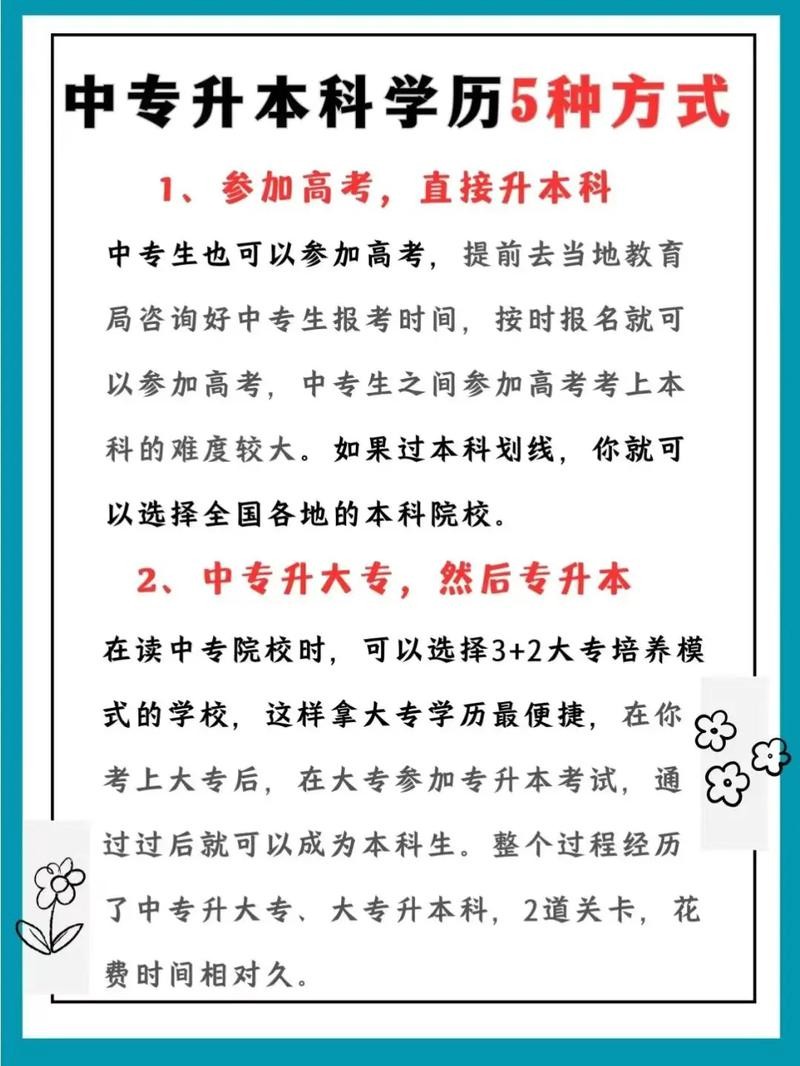 小学学历怎么提升学历啊 小学文化想提升学历从哪里开始