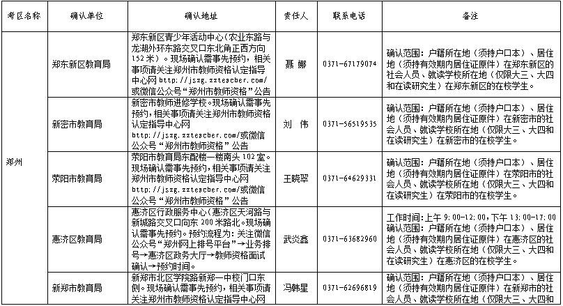 小学教师资格证面试程序 小学教师资格面试流程有哪些