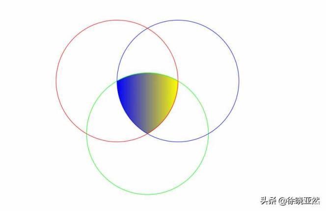 小学数学井盖为什么是圆的准确答案 井盖为什么是圆的数学小报