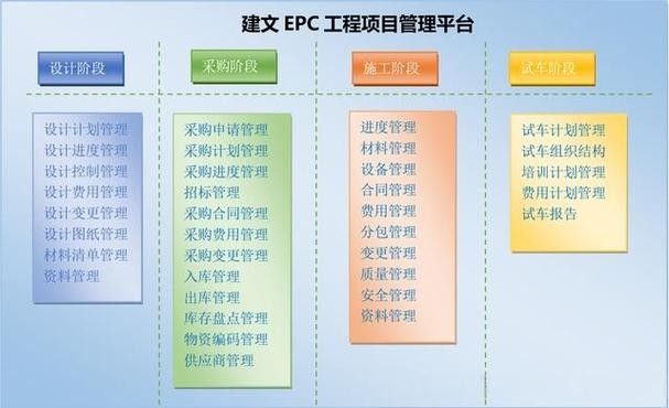 小工程承包的信息平台 小工程承包的信息平台什么网站真实