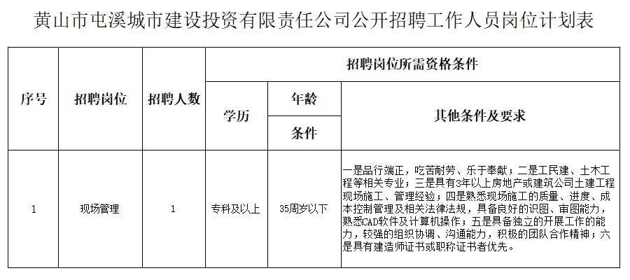 屯溪本地工作招聘 屯溪工作招聘信息