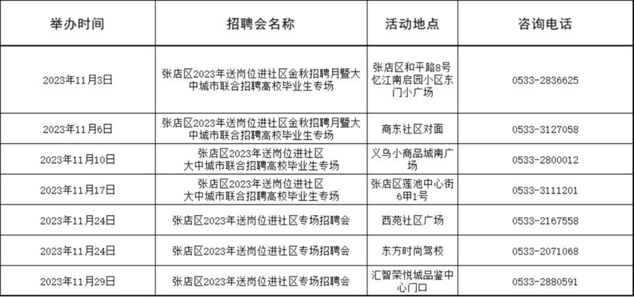 山东淄博本地招聘会时间 山东淄博招聘信息