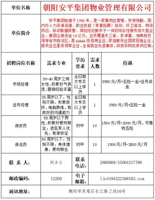 山西临汾本地招聘 临汾招聘信息最新招聘2020