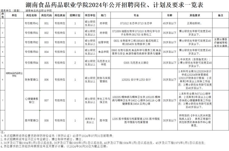 山西本地招聘网站有哪些 山西招聘信息最新招聘2020