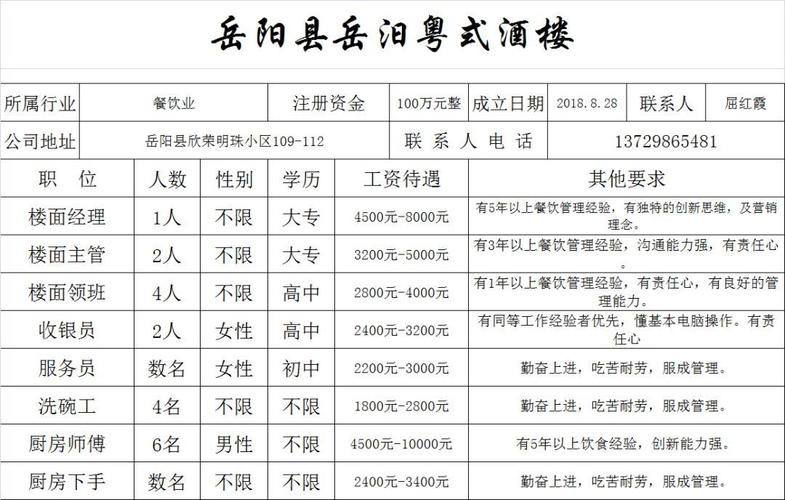 岳阳县本地是否有招聘网 岳阳县单位招聘