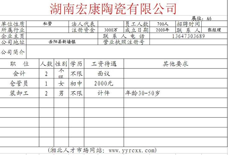 岳阳本地哪里招普工招聘 岳阳本地哪里招普工招聘最多