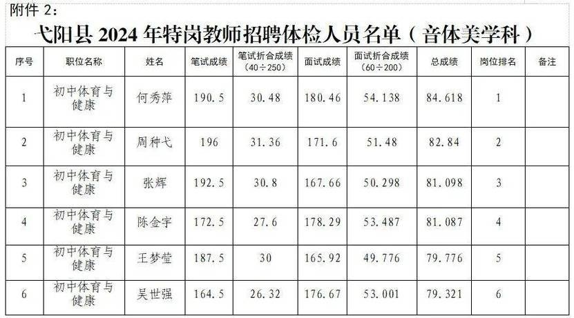 峡江本地招聘 峡江人才网最新招聘